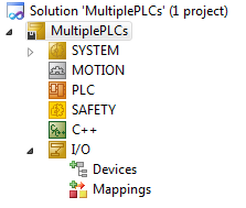 New Project TwinCATMultiplePLCs