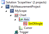 08 SinOfAngle added to Axis