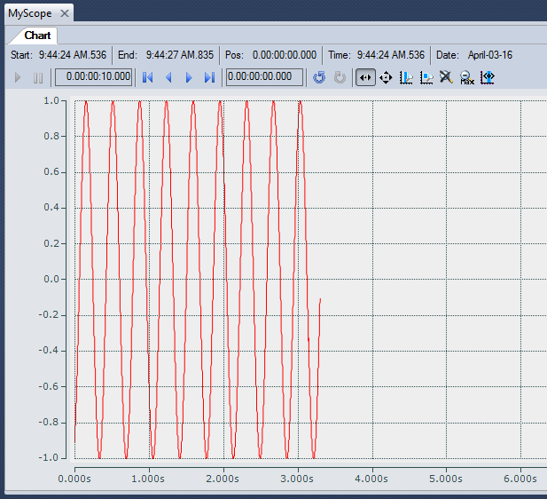 10 Recorded Data