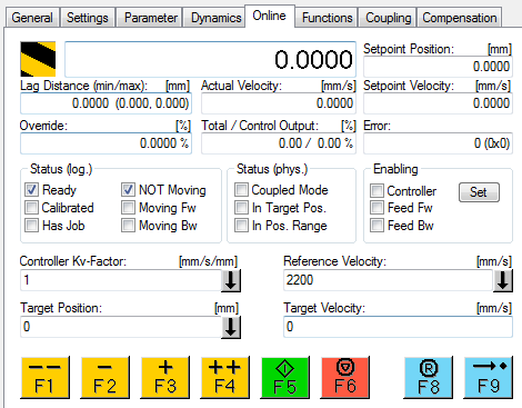 11 Axis Online