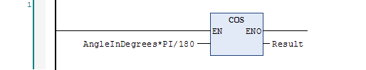 32 COS Example