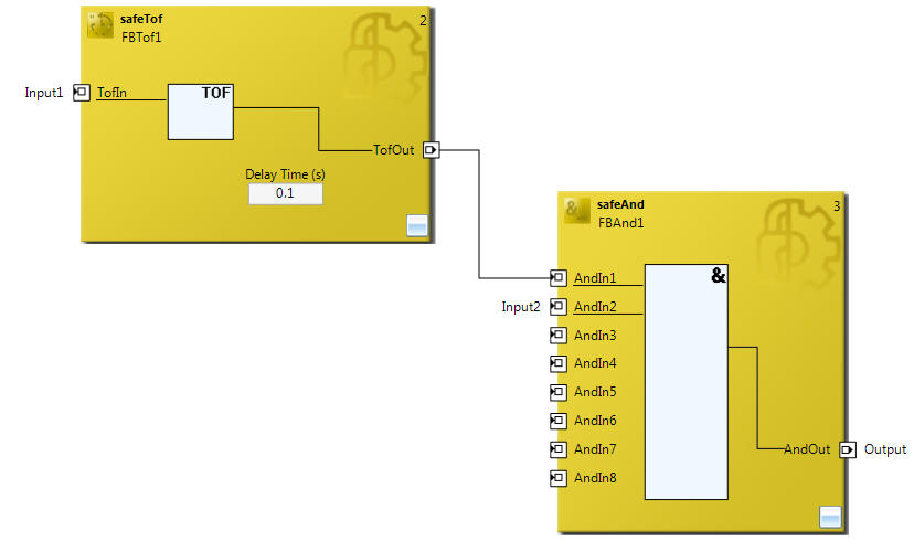 32 Connecting TwinSAFE Function Blocks