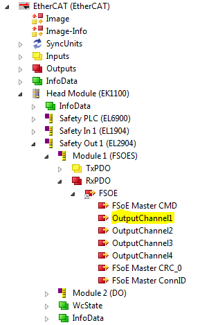 35 Linking to an EL2904 Safety Output