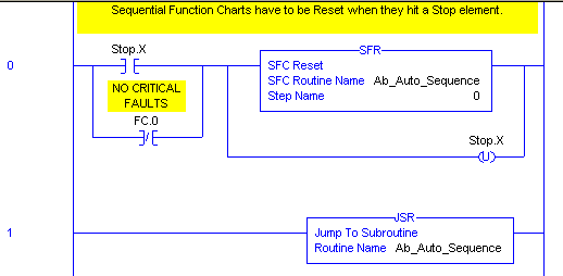 RSLogix 5000 Tutorial - Executing a Sequential Function Chart