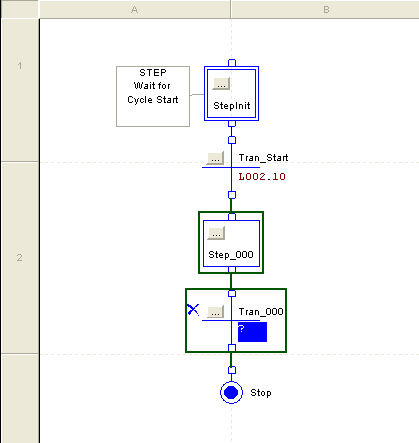 RSLogix 5000 Tutorial - SFC - Inserted Step