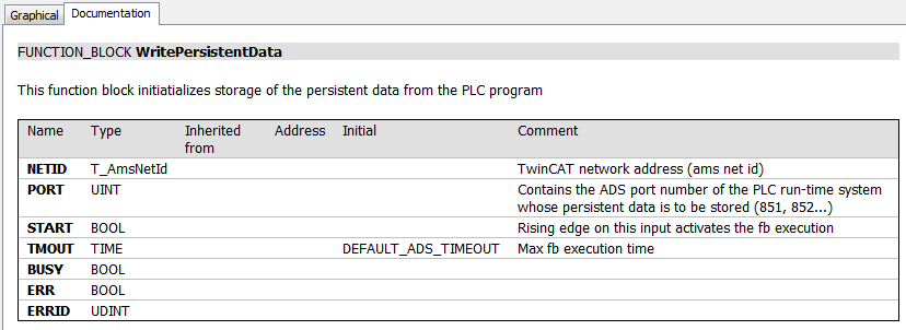 Library Manager Window - WritePersistentData documentation tab