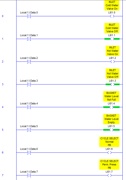 RSLogix 5000 Tutorial - MapInputs - Rungs 0 to 7