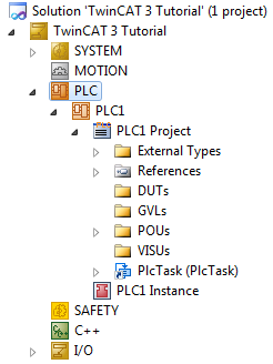 Solution Explorer with PLC1 Project Expanded