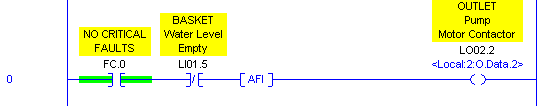 RSLogix 5000 Tutorial - Washing Machine - Outlet Pump Output