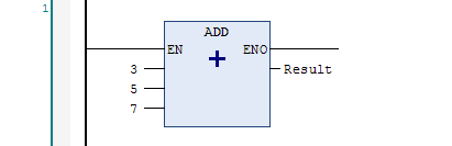 28 ADD Function with 3 Inputs