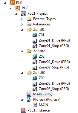 Conveyor Zones with Drive and Stop Programs