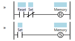 Set/Reset - Set Dominant
