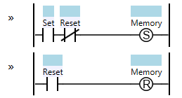 Set/Reset